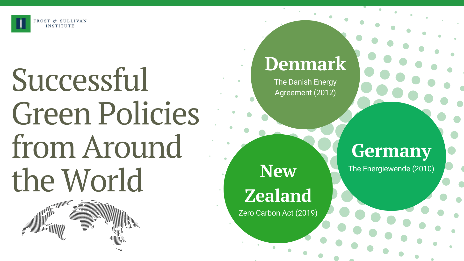 Successful Green Policies from Around the World