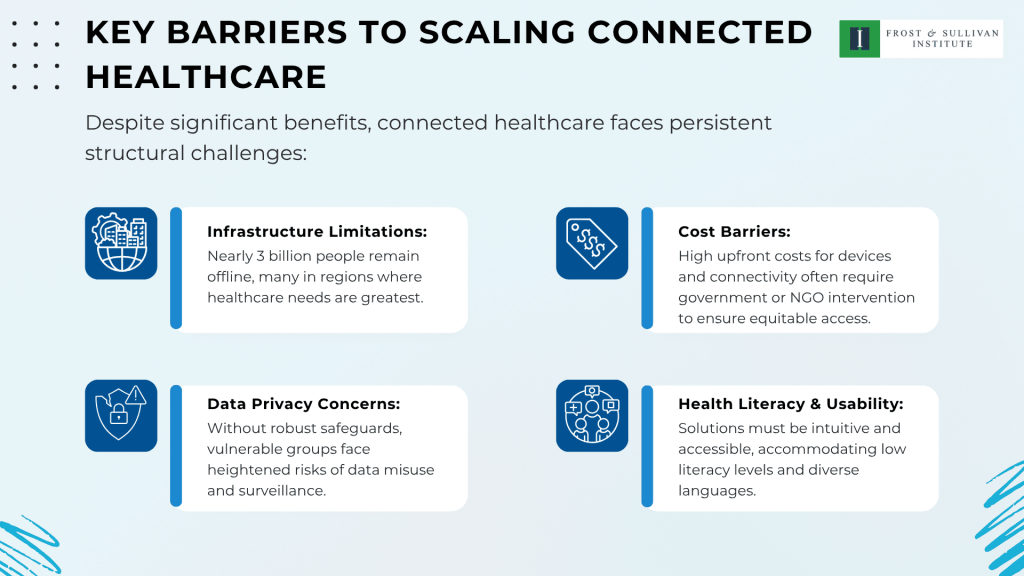 Key Barriers to Scaling Connected Healthcare