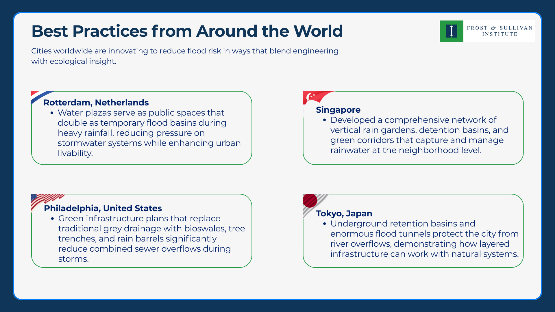 Best Practices from Around the World to reduce flood risk