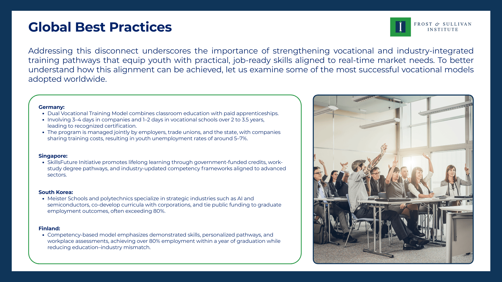 Global Best Practices Skills Mismatch & Underemployment