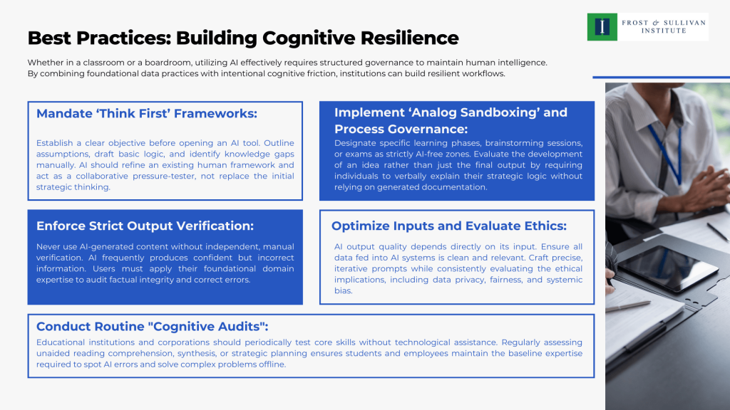 Building Cognitive Resilience