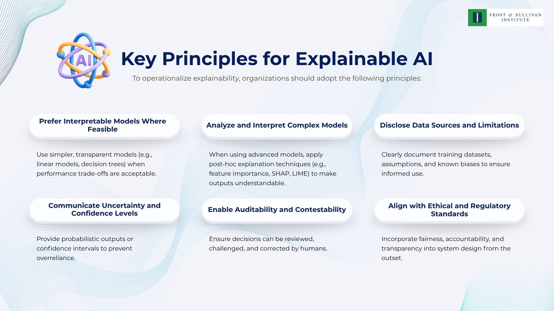 Explainable AI: Why Transparency Is Essential in an Algorithmic Age ...