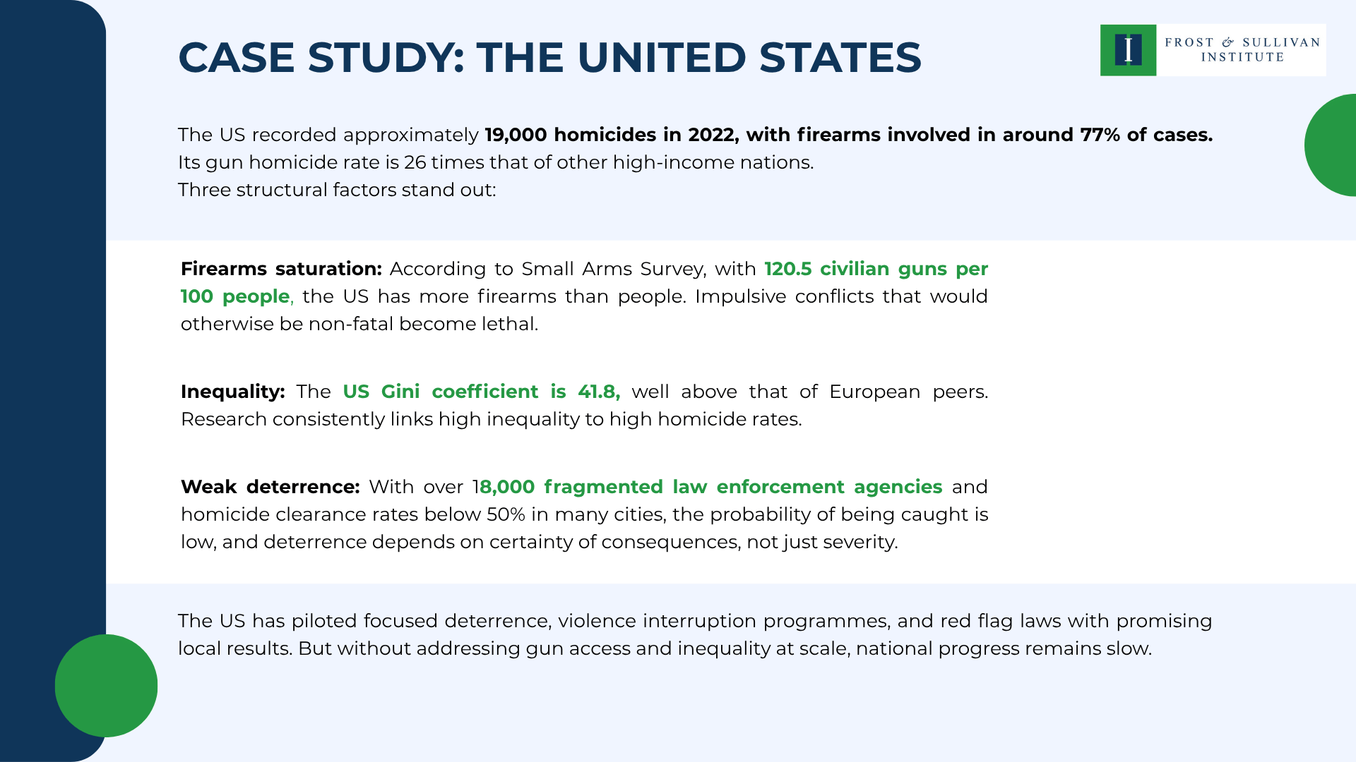 Case Study - The United States