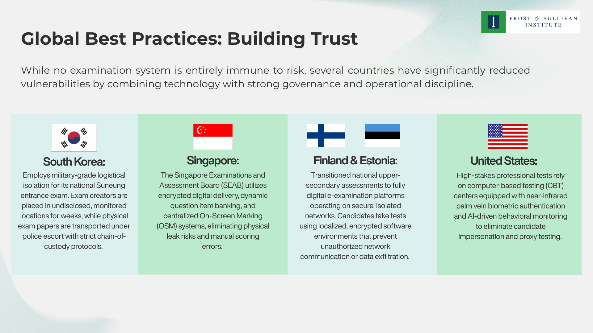 Global Best Practices - Building Trust