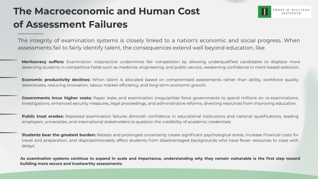 The Macroeconomic and Human Cost of Assessment Failures